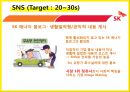 sk에너지(주유소) 마케팅전략 20페이지