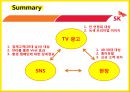 sk에너지(주유소) 마케팅전략 23페이지