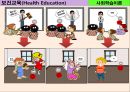 보건 교육 학습이론 인지주의(Cognitivism) 17페이지