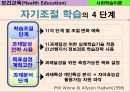 보건 교육 학습이론 인지주의(Cognitivism) 28페이지