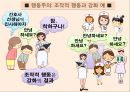 보건 교육 학습이론 인지주의(Cognitivism) 30페이지