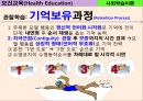 보건 교육 학습이론 인지주의(Cognitivism) 38페이지