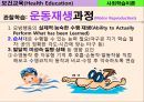 보건 교육 학습이론 인지주의(Cognitivism) 39페이지