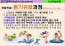보건 교육 학습이론 인지주의(Cognitivism) 40페이지