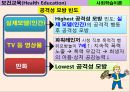 보건 교육 학습이론 인지주의(Cognitivism) 41페이지