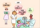 보건 교육 학습이론 인지주의(Cognitivism) 44페이지