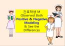 보건 교육 학습이론 인지주의(Cognitivism) 50페이지