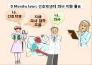 보건 교육 학습이론 인지주의(Cognitivism) 52페이지