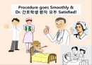 보건 교육 학습이론 인지주의(Cognitivism) 54페이지