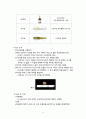OR case 타석증 8페이지