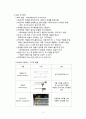 OR case 전방십자인대파열 6페이지