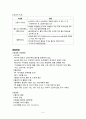 뇌경색 질병보고서 6페이지