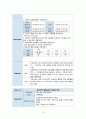 척추관협착증 케이스스터디 11페이지