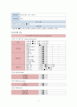 알코올의존증 케이스스터디 8페이지