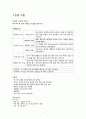 경추손상 케이스 2페이지