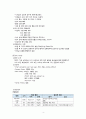 경추손상 케이스 5페이지