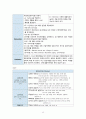 경추손상 케이스 14페이지
