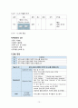 뇌경색 케이스스터디 15페이지