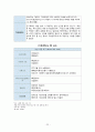 뇌경색 케이스스터디 22페이지