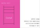 던킨도너츠 광고기획서 22페이지
