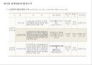 실버시설 개발전략 9페이지