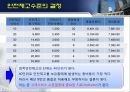 재고관리 29페이지