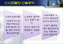 재고관리 40페이지