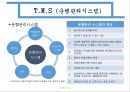 운송관리시스템 9페이지