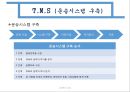 운송관리시스템 11페이지