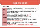 간호관리실습 QI 응급실 우선순위 안내 A+ 자료입니다 14페이지