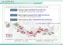 재건축재개발사업의 실무및 동향 27페이지