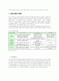 산림토양과 미생물 27페이지