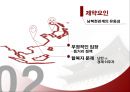 한중관계의 어제와 오늘 정치적 관계의 차이 19페이지