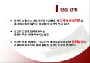 한중관계의 어제와 오늘 정치적 관계의 차이 22페이지