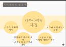 내부마케팅의 성공 실패 사례 11페이지