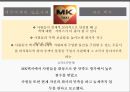 내부마케팅의 성공 실패 사례 22페이지