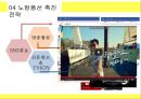 노랑풍선 여행사 마케팅전략 14페이지
