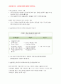 간호이론C형-스트레스이론과 관련해 작성하시오- 남성 직장인 1인을 선정하여 스트레스이론을 적용하여 간호이론C형 과제 작성 (방통대 2018 간호이론C형 스트레스이론 - 남성직장인) 10페이지