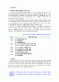 [2018 생활속의경제][출처표기] Ⅰ1980년대 이래로 문재인 정부 이전까지 역대 정부의 부동산 정책을 규제와 규제완화차원에서 알아보고 정책배경은 어디에 있었는지 언급하시오Ⅱ 4페이지