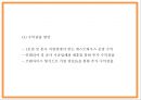 창업계획서- 게스트하우스 창업 사업계획서 PPT 24페이지