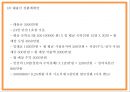 창업계획서- 게스트하우스 창업 사업계획서 PPT 29페이지