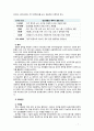 [2018 특수아교육학개론4E] 청각장애 지체 및 건강장애의 개념 원인 특성 판별 및 평가 방법 교육 방안을 논의하시오 7페이지