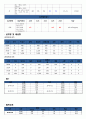 노인간호학에이플자료 뇌경색 8페이지