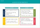 삼성 반도체 23페이지