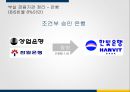 IMF 외환위기 이후의 금융산업정책 금융감독정책과 그 영향 26페이지