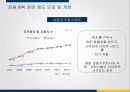 IMF 외환위기 이후의 금융산업정책 금융감독정책과 그 영향 40페이지