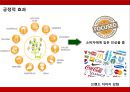 JC Penny pb상품브랜드전략 27페이지