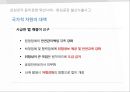 삼성전자의 윤리경영 30페이지