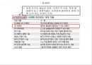3D Printing 4페이지