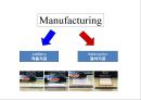 3D Printing 12페이지